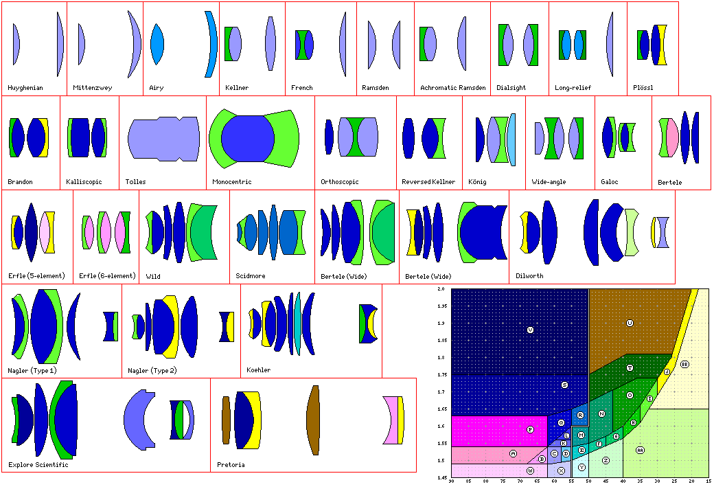 eyevar34.gif