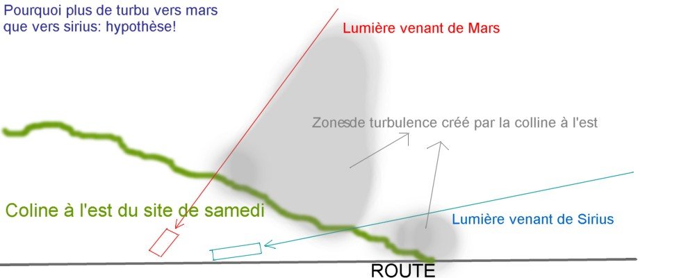 turbu%20zone%20cabane%20bergers.jpg?psid=1