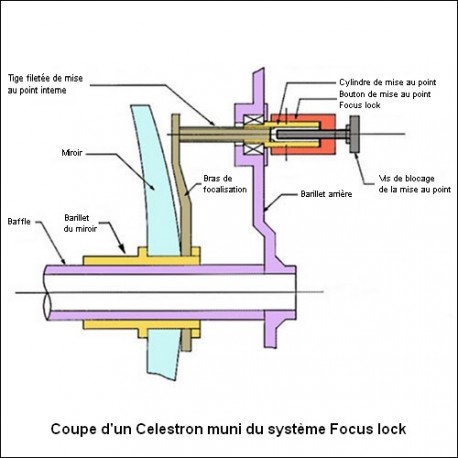 focus-lock-celestron-11.jpg