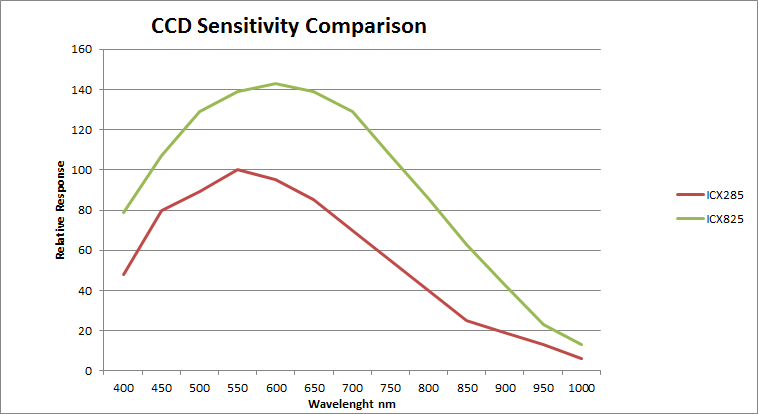 graph.png