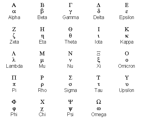 greek_alphabet.jpg-13e85bf.gif