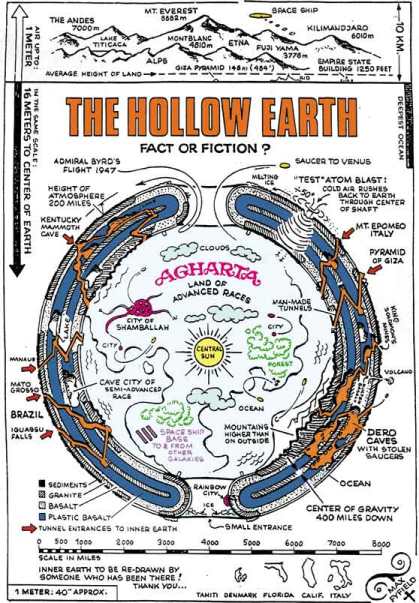 hollow_earth.jpg