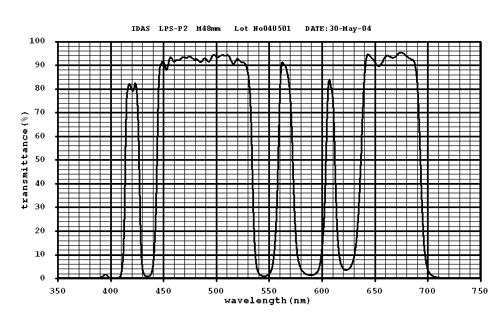 idas-p2.gif