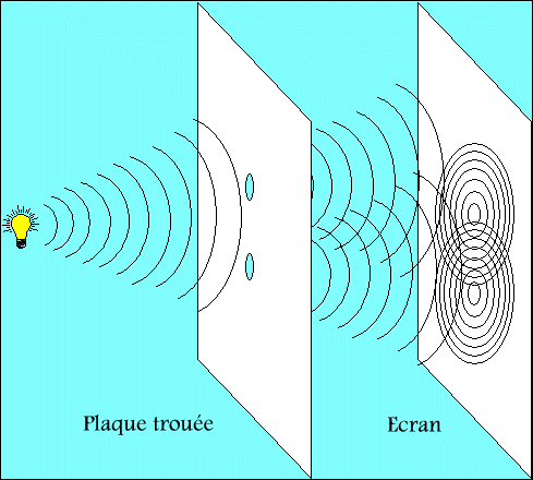 interference.gif