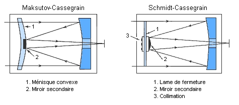 mct-dwg.jpg