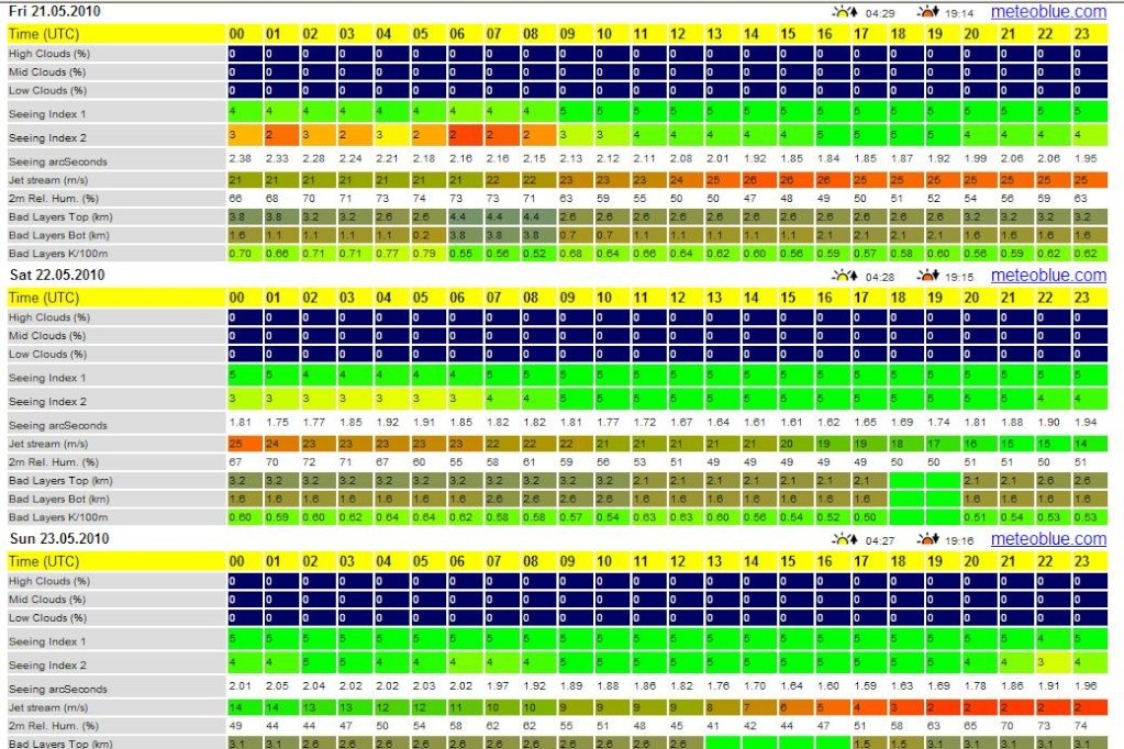 meteo10.jpg