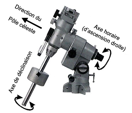 monture-equatoriale-principe.jpg