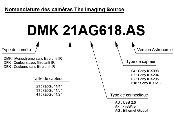 nomenclatureCameras.png