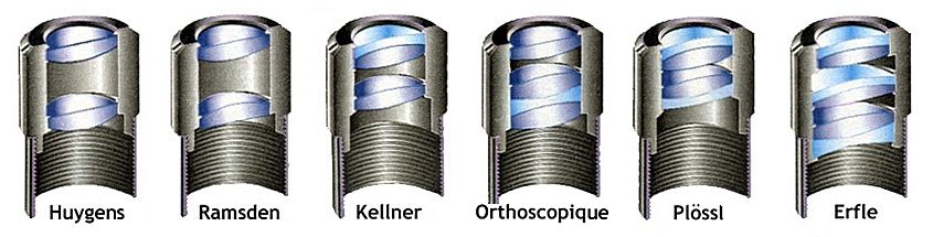 oculaire-dwg.jpg