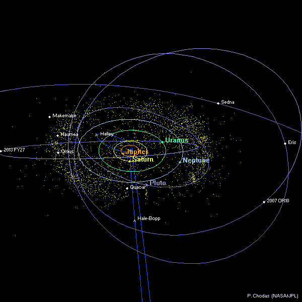 orbit_plot_distant.png