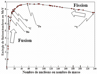 physat3253.gif