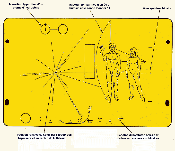 pioneer_10_plaque.gif