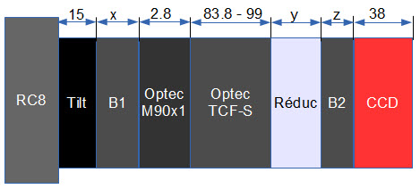 rc8_backfocus.jpg