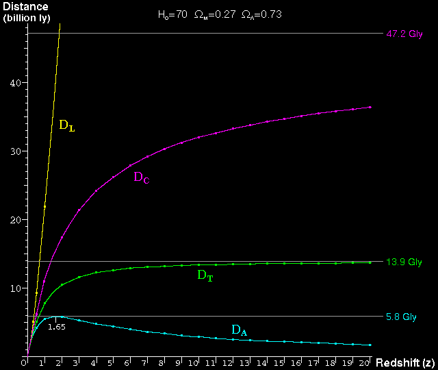 redshift.gif