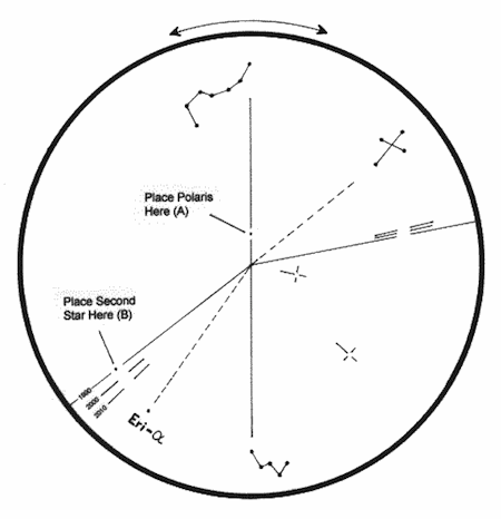 reticle-copie.gif