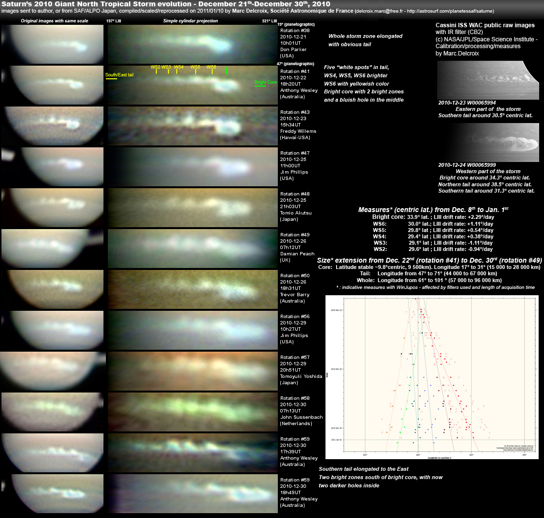 s2010_NTrZ_storm_analysis2-MDe.jpg