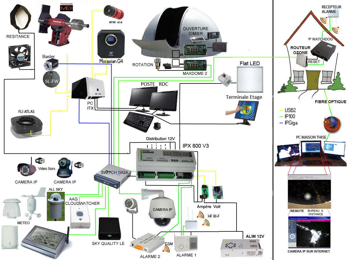 schema.jpg