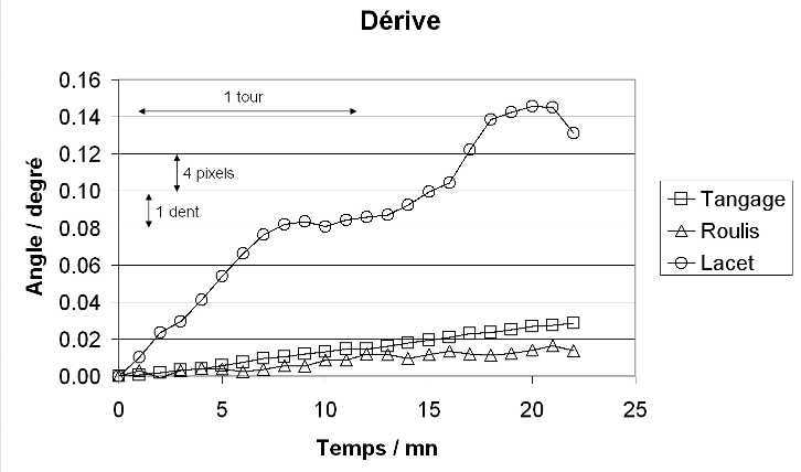 sequence_eq2.png