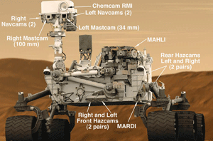 si-curiosity-cameras.jpg