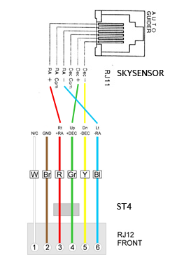 skysensor-st4.png