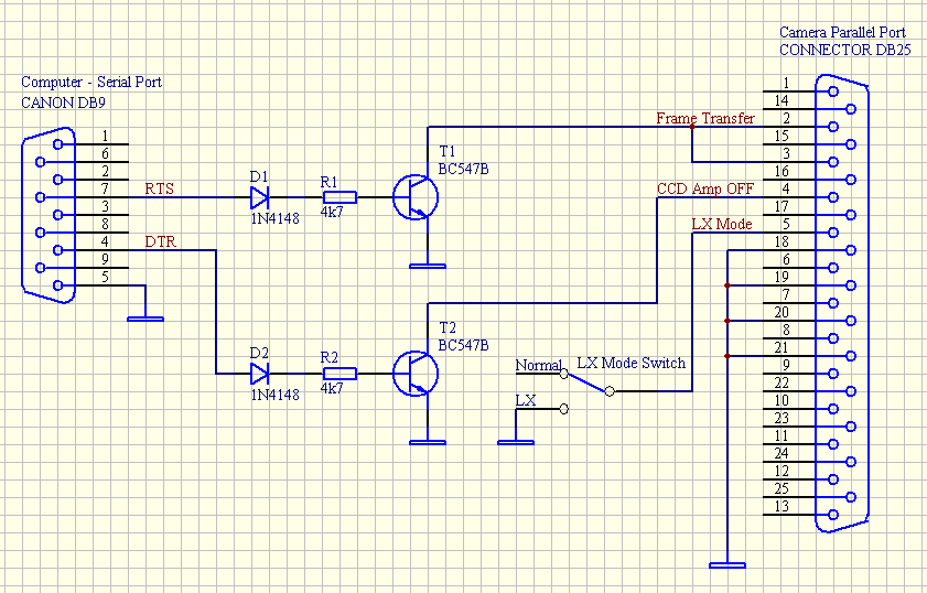 sp2pp_diagram.gif