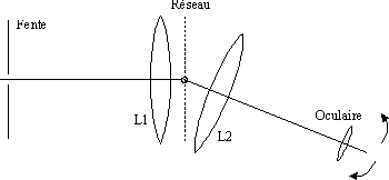 spectroevol.gif