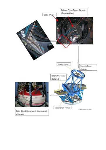 subaru_prime_focus_coolant_2_overview.jpg