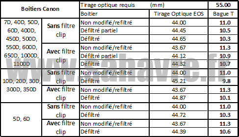 tirage-mpcc.jpg