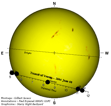 transitvenus-080604.gif