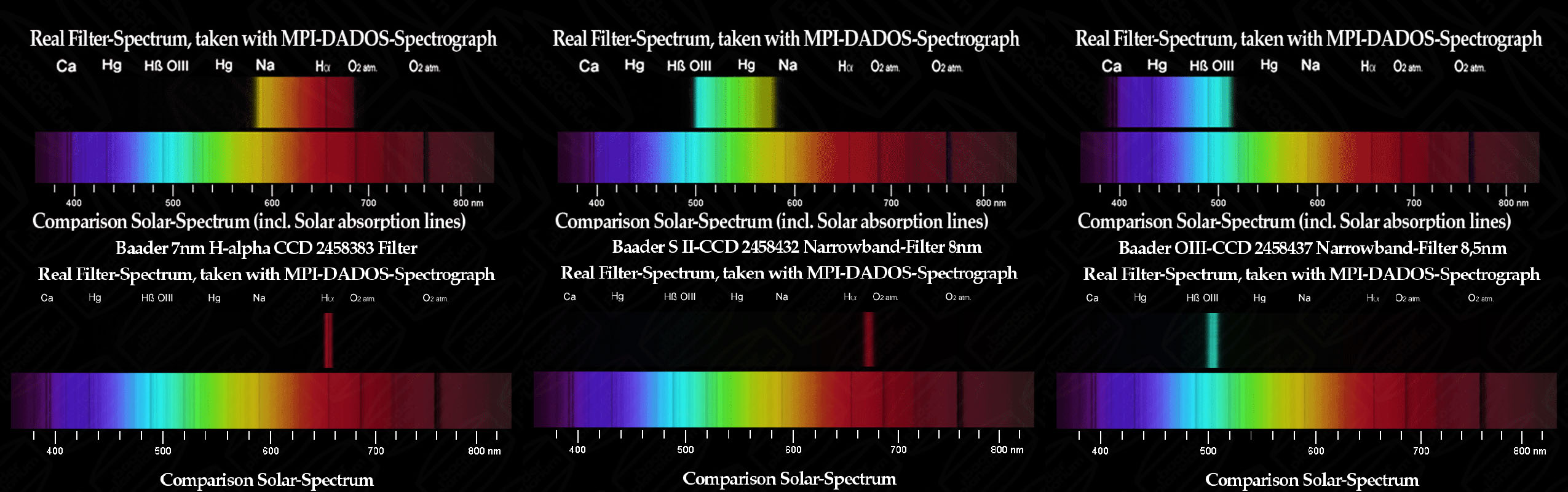 transmission-filtres-baader-ccd.jpg