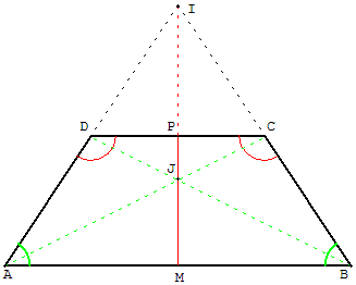 trapeze_isocele.gif