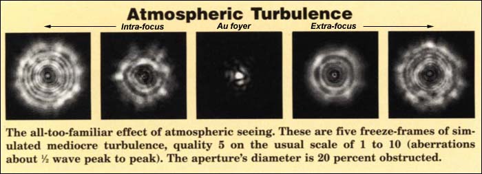 turbulence.jpg