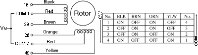 unipolarwire.gif