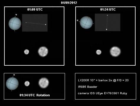 uranus_20120904_winjupos_10.jpg