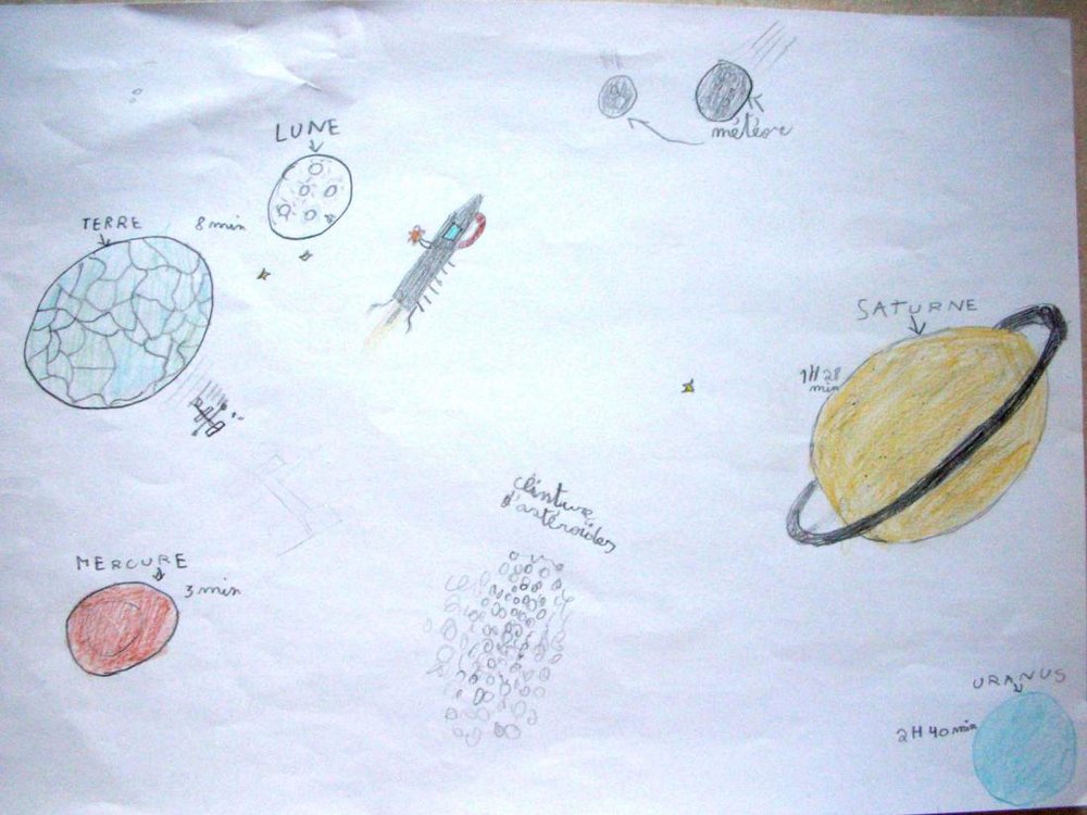 5aa58024386af_dessin-killian-mars-2009bas.thumb.jpg.16a663061fa532c399c5e68bee5a05bf.jpg