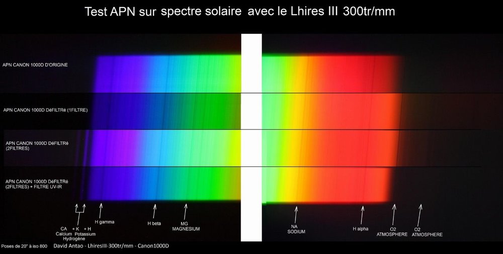 5aa58212383a3_SYNTHESE.thumb.JPG.797a7a6644087425e2af53b4dcc88a54.JPG