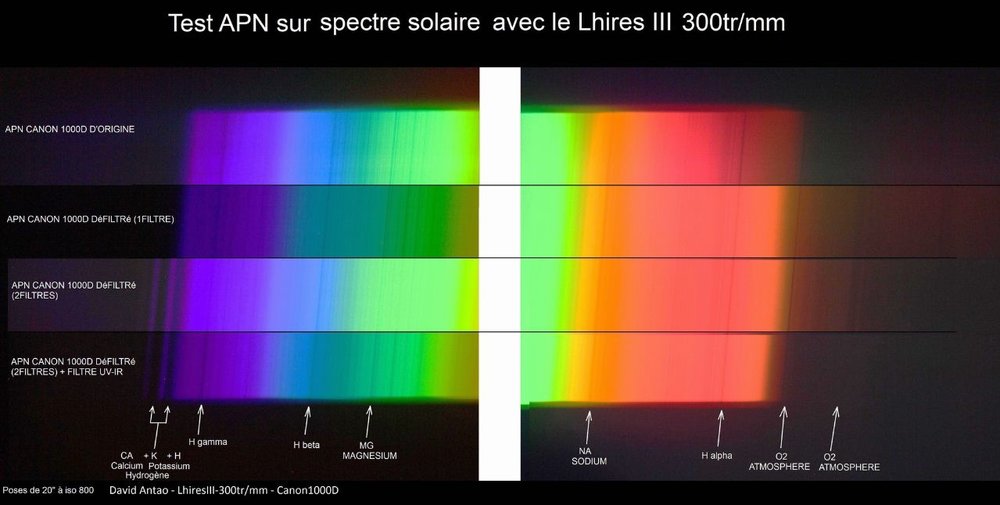 5aa5821246c32_SYNTHESEaveccontrastepouss.thumb.JPG.0fe1ef86fe86948015706691d89a5700.JPG