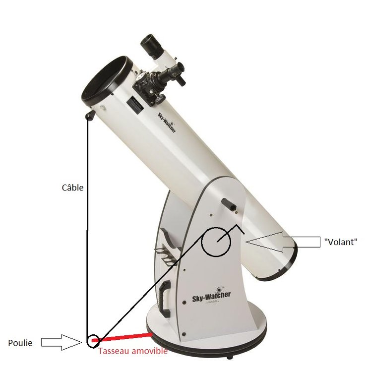 Telescope-Dobson-Skywatcher-N-200-1200-Skyliner-Classic-DOB.thumb.jpg.b994bc3a10a4fd3691997e6777f6c8b6.jpg