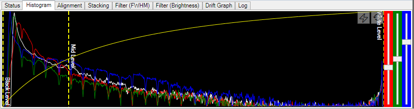 livestackhistogram.png.d0897f02ae180e0fba746e50edd9d924.png