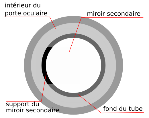 secondaire.png.aaab40afa13e1934375cfcdddc4a253f.png