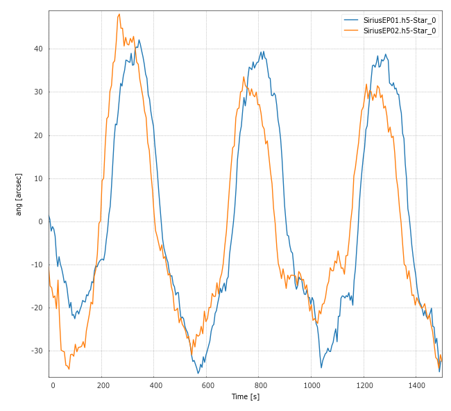 Comparo.png.b10b4aa80cfb711e9989f2ea099c159e.png