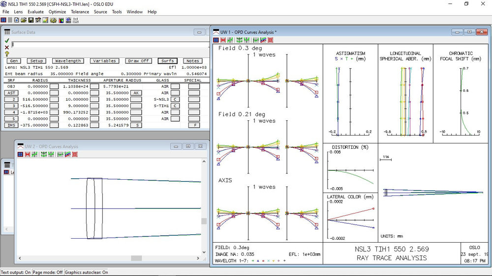 formuleK3-SF1.thumb.jpg.7c3440ec4c7ba5b2fea9fb1b64f69845.jpg