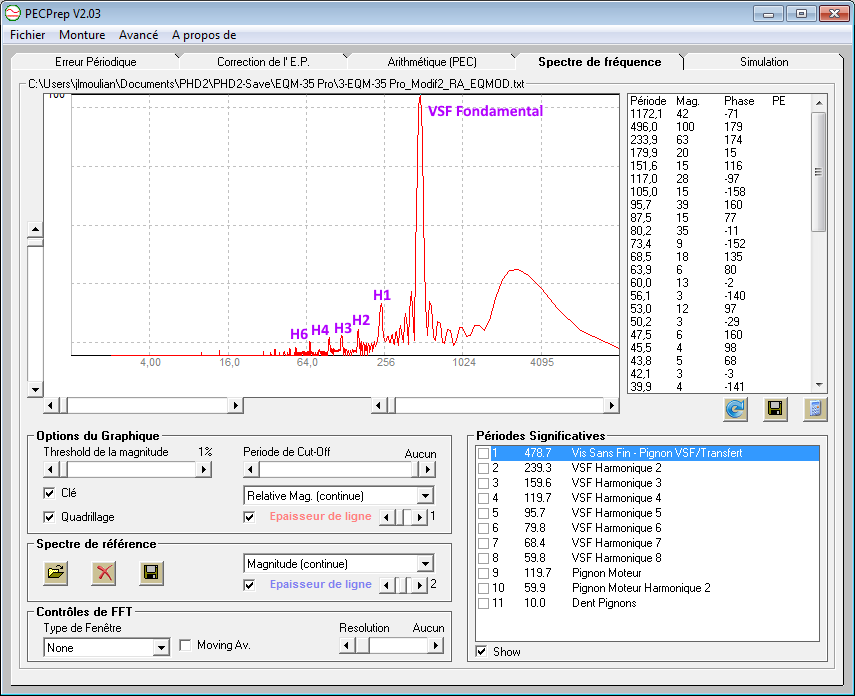 Allx - Webastro